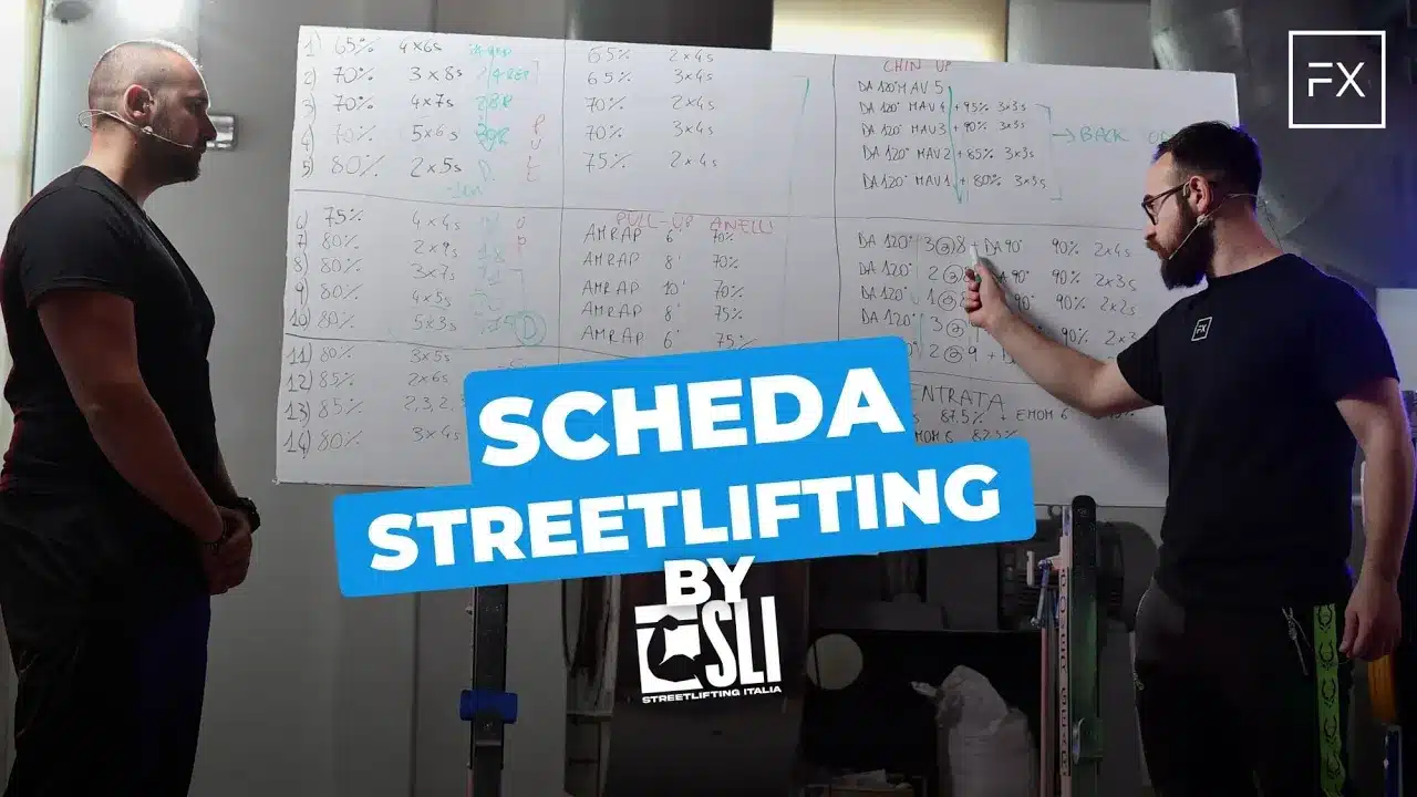 Scheda Streetlifting: programma trazioni