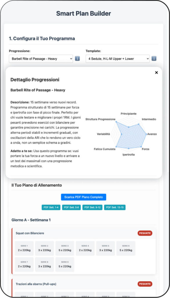 FX smart plan builder